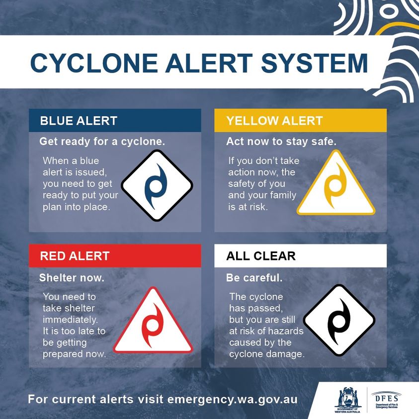 DFES Cyclone Alert Card