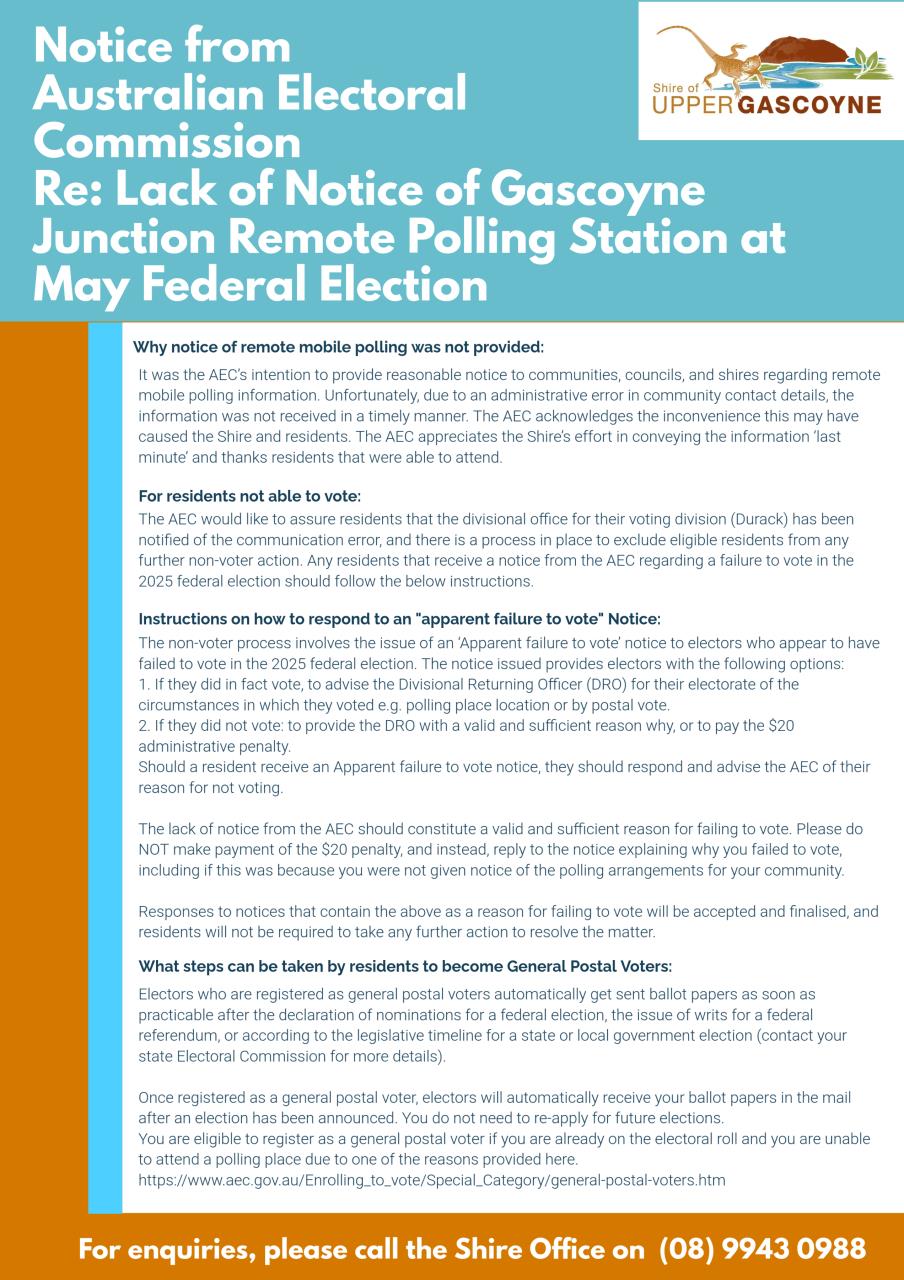 Update on Lack of Notice for Gascoyne Junction Remote Polling Station May