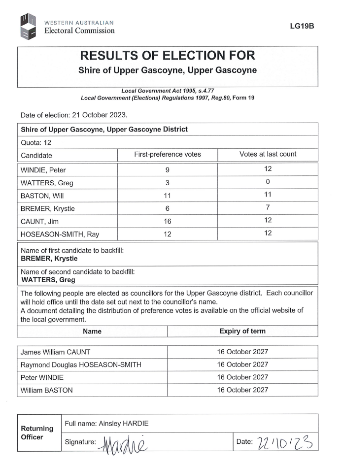 Results of the 2023 Shire of Upper Gascoyne Local Election